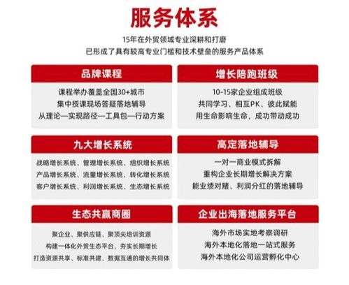 三匯智慧 外貿(mào)年度經(jīng)營(yíng)規(guī)劃課程圓滿收官，為企業(yè)架構(gòu)增長(zhǎng)新支點(diǎn)